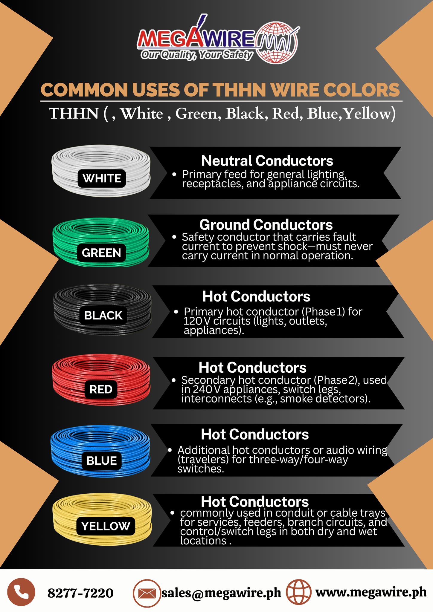 Power Club Limited Time Offer